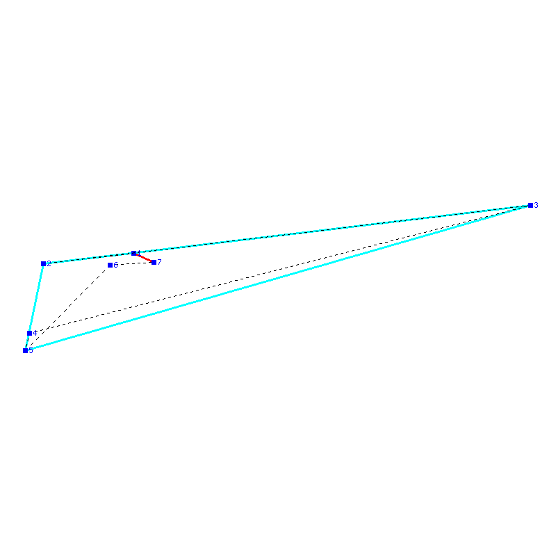 Flugauswertung